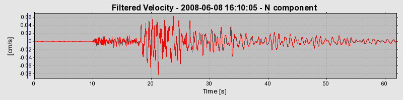 Plot-20160924-18822-14awdc9-0