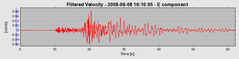Plot-20160924-18822-ic8j4u-0