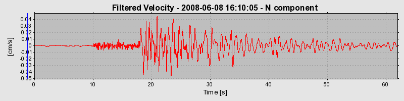 Plot-20160924-18822-1a9aga3-0