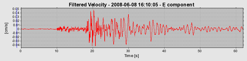 Plot-20160924-18822-1mlkhgq-0