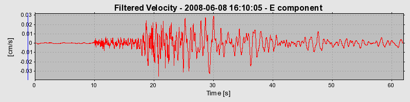 Plot-20160924-18822-1ryjxgv-0