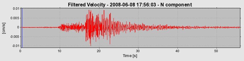 Plot-20160924-18822-1telszt-0