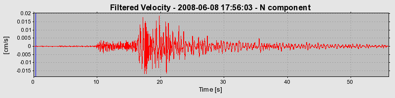 Plot-20160924-18822-1z0daop-0