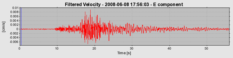 Plot-20160924-18822-uuovng-0