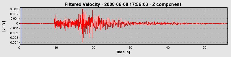 Plot-20160924-18822-6ahrr0-0