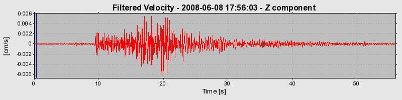 Plot-20160924-18822-180icpb-0