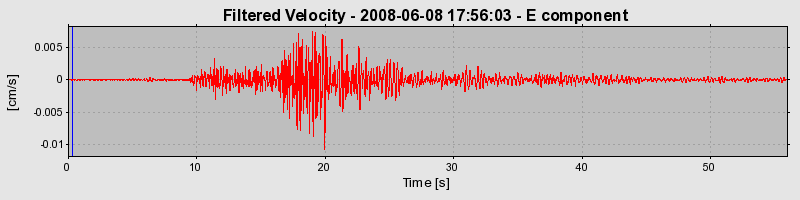 Plot-20160924-18822-jhkb8j-0