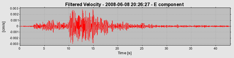 Plot-20160924-18822-kbhko0-0