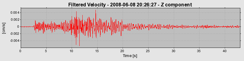 Plot-20160924-18822-1o6l2lt-0