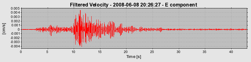 Plot-20160924-18822-12pd3t4-0