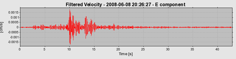 Plot-20160924-18822-16f4woy-0