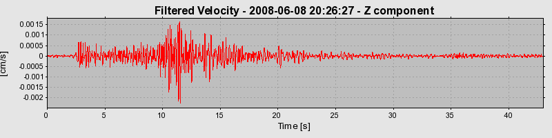 Plot-20160924-18822-qfsof6-0