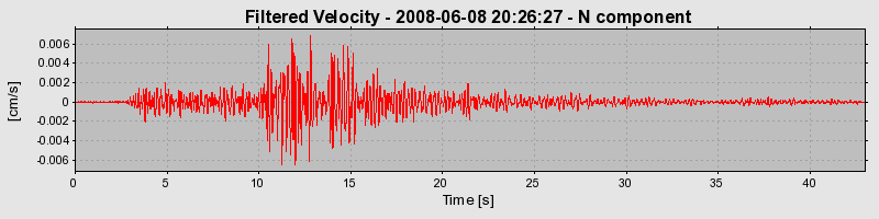 Plot-20160924-18822-1bzydop-0