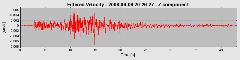 Plot-20160924-18822-40x7mz-0