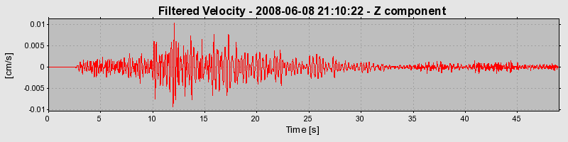 Plot-20160924-18822-irmxw1-0