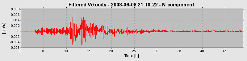 Plot-20160924-18822-9qnlyy-0