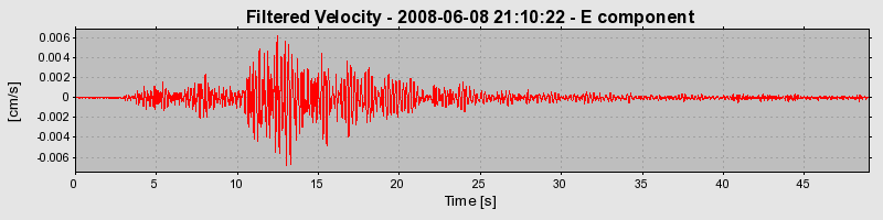 Plot-20160924-18822-1y2nvac-0