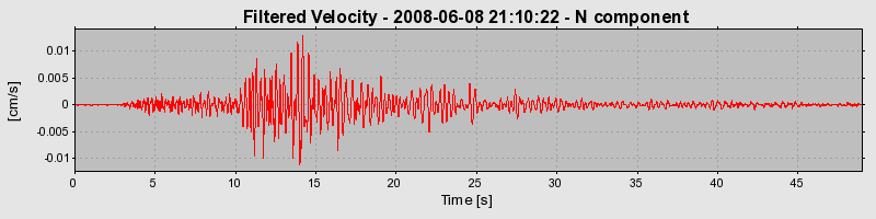 Plot-20160924-18822-1395yko-0