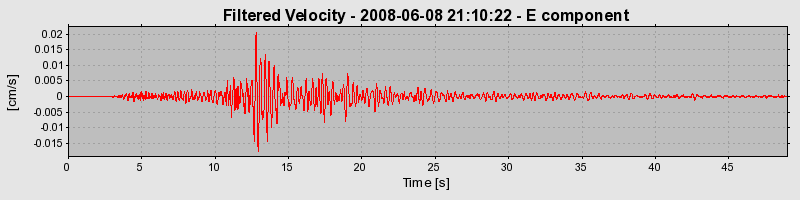 Plot-20160924-18822-la647j-0