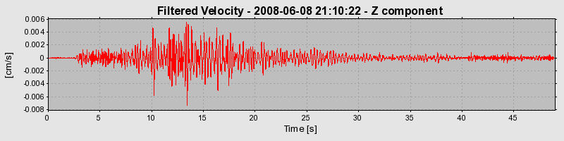 Plot-20160924-18822-1t7ywip-0