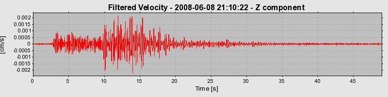 Plot-20160924-18822-ln0305-0