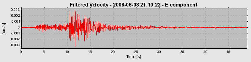 Plot-20160924-18822-1otkfvx-0