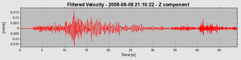 Plot-20160924-18822-o095ti-0