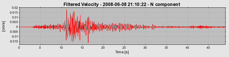 Plot-20160924-18822-c067m2-0