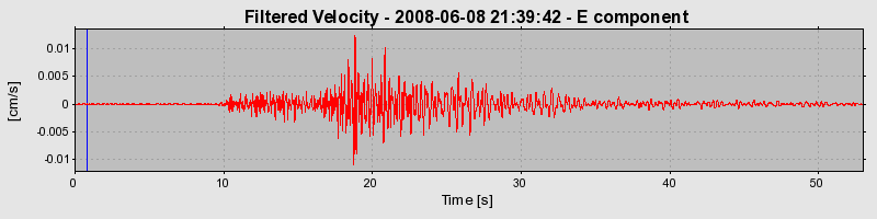 Plot-20160924-18822-9iysi5-0