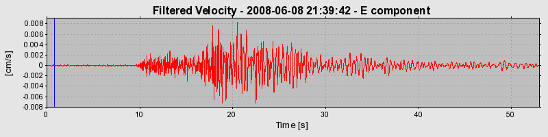 Plot-20160924-18822-1h4n3n0-0