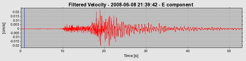 Plot-20160924-18822-s6espl-0