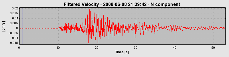 Plot-20160924-18822-u2k5r4-0