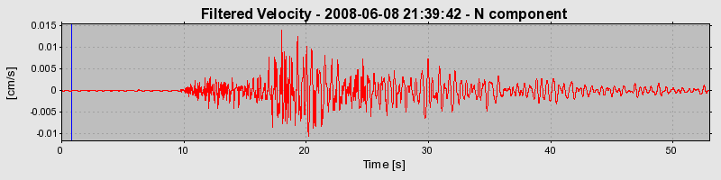 Plot-20160924-18822-1q4grzz-0