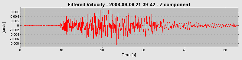 Plot-20160924-18822-1571cu4-0