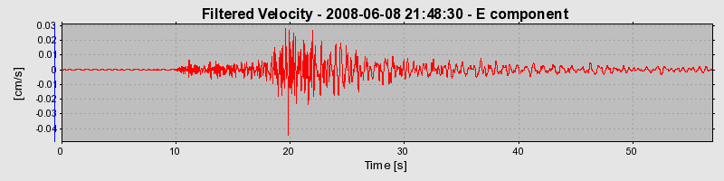 Plot-20160924-18822-1x0uhfp-0