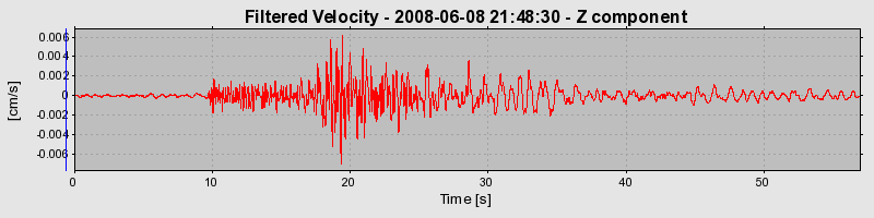 Plot-20160924-18822-o9q2d7-0