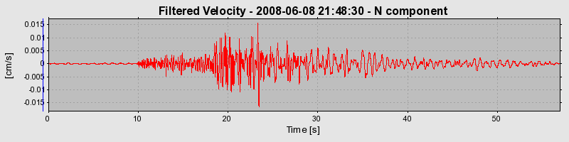 Plot-20160924-18822-1hxoheg-0