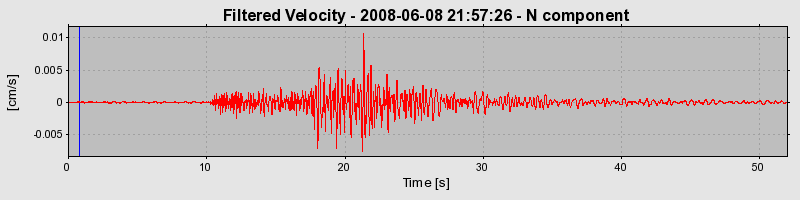 Plot-20160924-18822-cd1x23-0