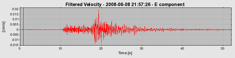 Plot-20160924-18822-1ryriys-0