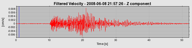 Plot-20160924-18822-1lbg7i1-0