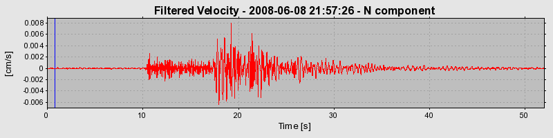 Plot-20160924-18822-15fg82e-0
