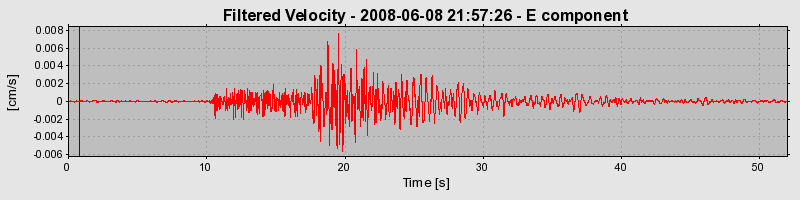 Plot-20160924-18822-u1z623-0
