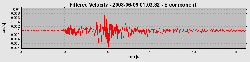 Plot-20160924-18822-14pwfr3-0