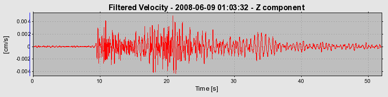 Plot-20160924-18822-19rpgds-0