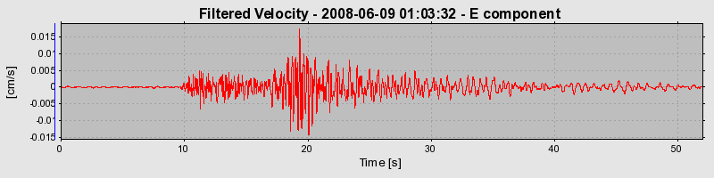 Plot-20160924-18822-1sxjyl6-0