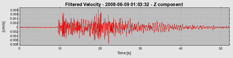 Plot-20160924-18822-19s290v-0