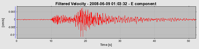 Plot-20160924-18822-14abncl-0