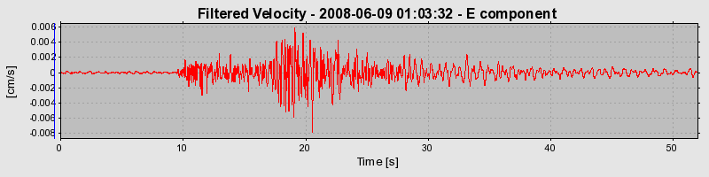 Plot-20160924-18822-17r9iu5-0