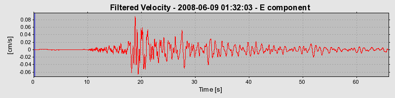 Plot-20160924-18822-10kn3io-0