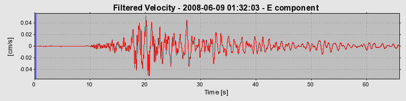 Plot-20160924-18822-16aecpl-0